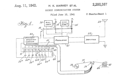 Hedy-Lamarr-patent