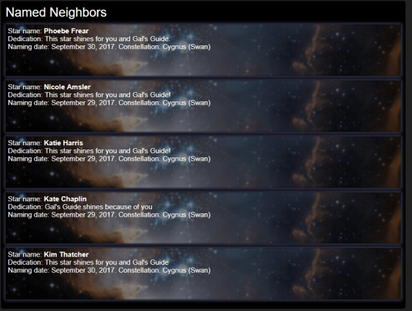 gals-guide-named-neighbors.png